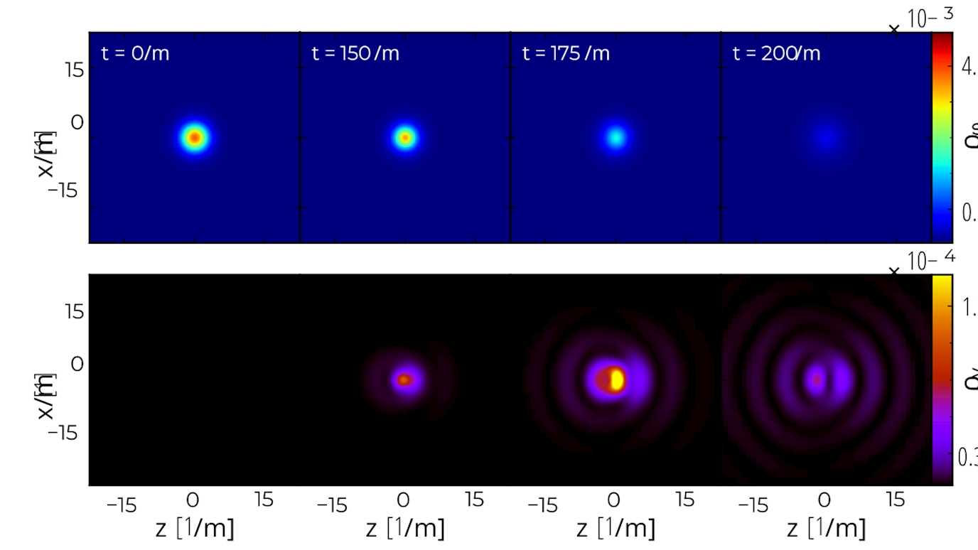 Axion Star Explosions